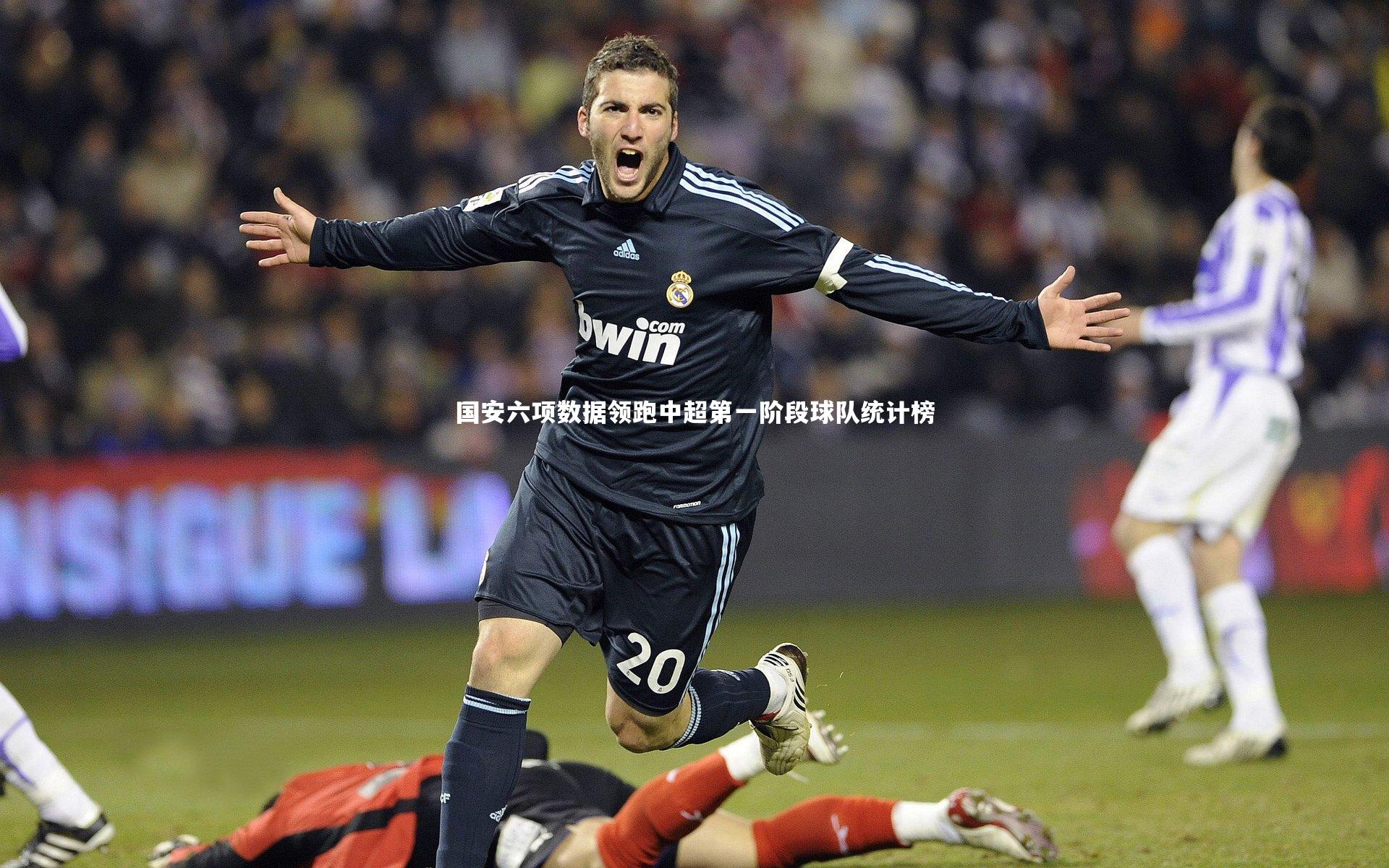 国安六项数据领跑中超第一阶段球队统计榜
